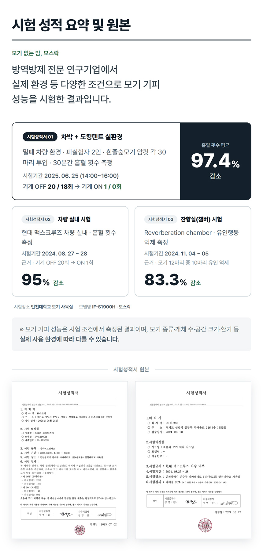 MOSLOCK 시험성적 요약 및 시험성적서 원본